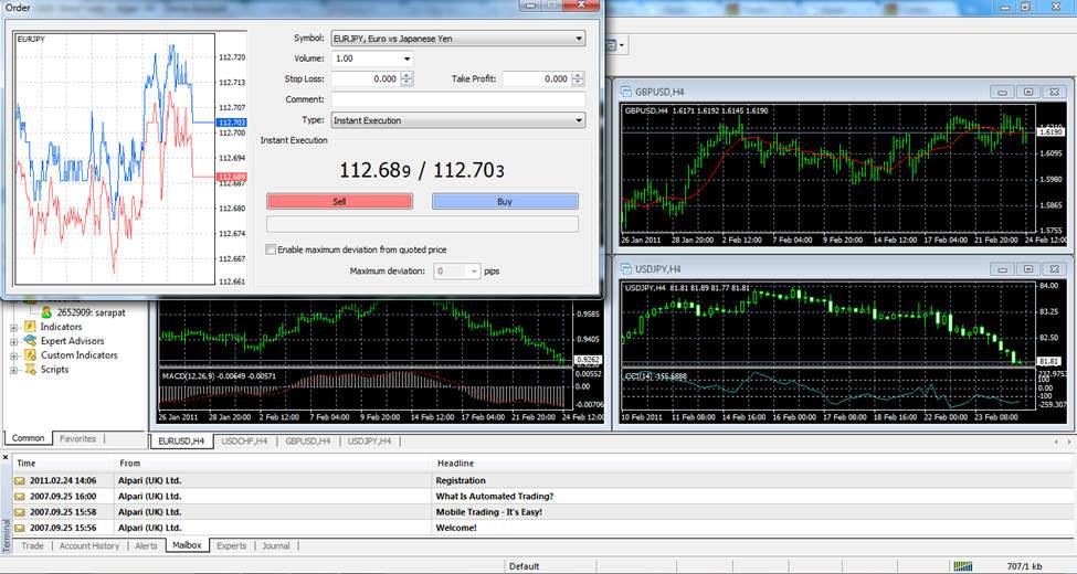 Alpari forex trading platform download